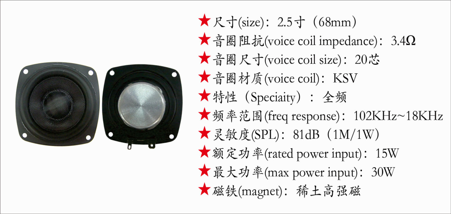 2.5寸68mm